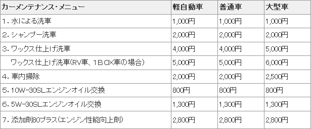 洗車・カーメンテナンス料金表